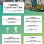 zoom affiche projet tutoré Châtillon-sur-Saône