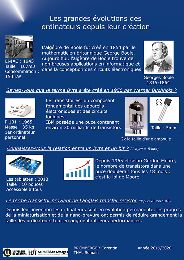 Histoire des inventions. Permis de conduire : saviez-vous qu'il a