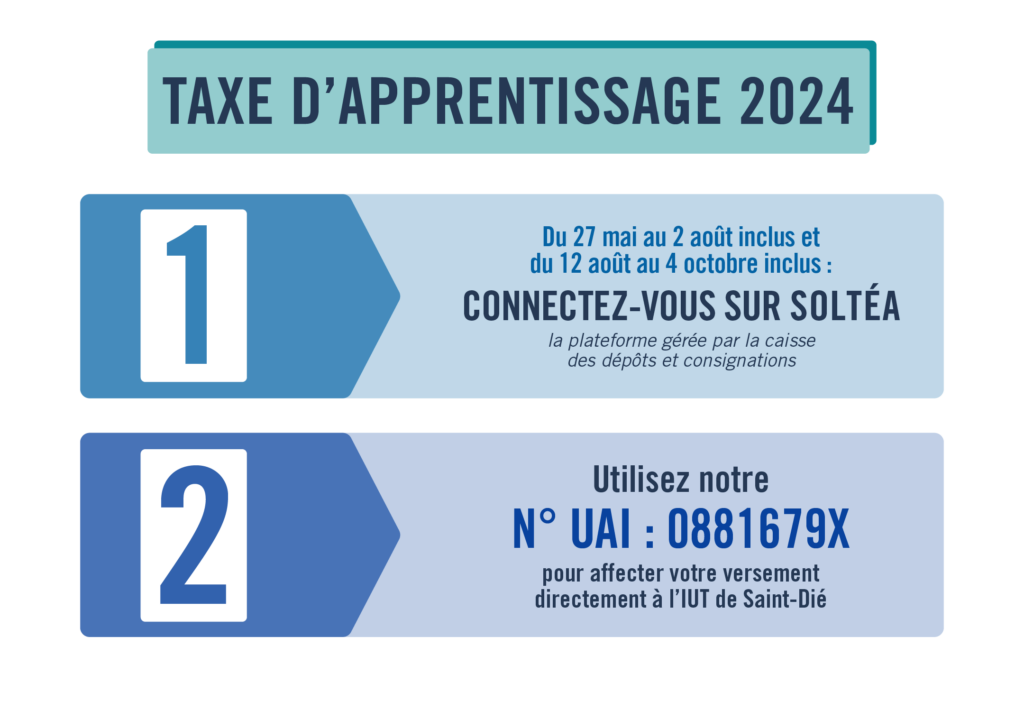 Schéma taxe d'apprentissage 2024