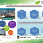 zoom affiche projet système propane