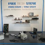 Visite BUT Info centre Pompidou