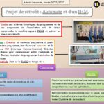 Projet de rétrofit GEII2023