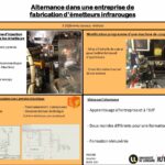 Présentation entreprise GEII 2023