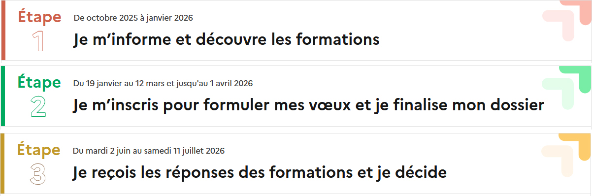 Calendrier ParcourSup 2026