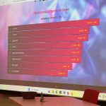 AcadMMI2026 IUT de Saint-Dié