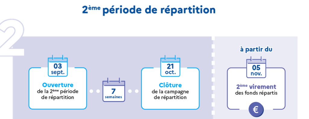 Taxe d'apprentissage - campagne 2026